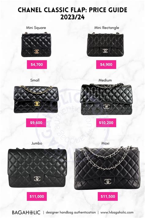 chanel usd price|chanel price list.